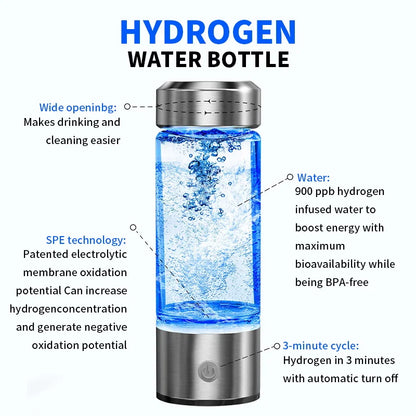 HydroGlow Water Power Bottle